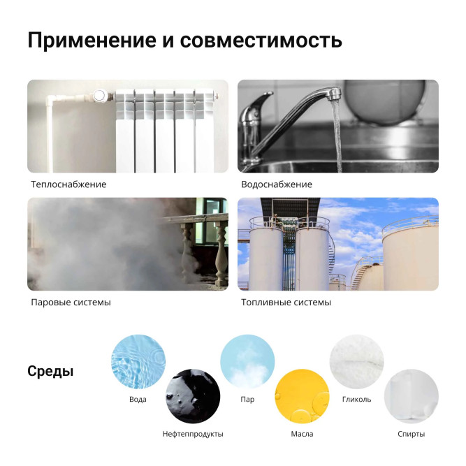 Кран шаровой BV3232P(3pc)-FP-W-ISO-H Ду65 Ру25, полнопроходной под приварку, нержавеющая сталь SS316, PTFE, с пневмоприводом PA-DA-083, пневмораспределителем 4M310-08 AC220V, БКВ APL-410N EX, ручным дублером MON2-450-T28-ISO в Уфе